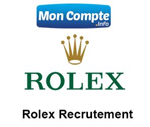 rolex candidature spontanée|rolex montre.